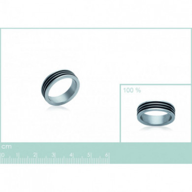 Bague acier homme Influences