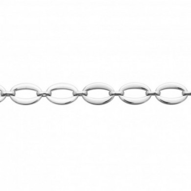 Bracelet femme acier inoxydable Influences