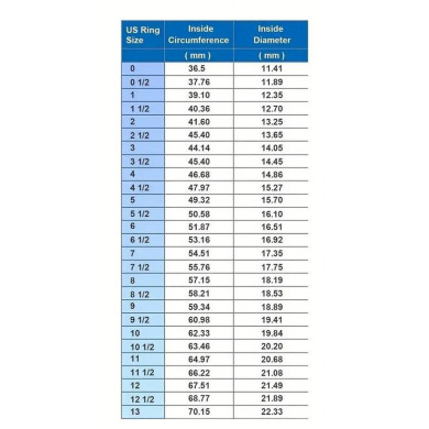 Baguier lien pour mesurer le tour de doigt