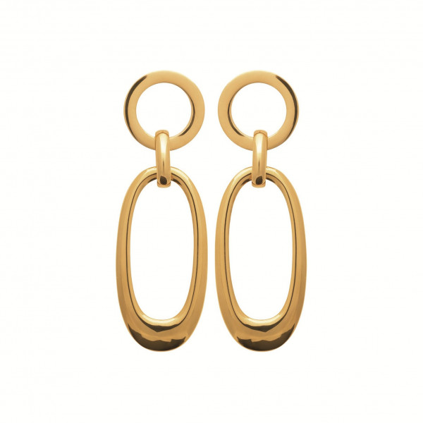 Boucles d’oreilles femme or acier inoxydable Influences