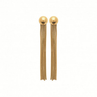 Boucles d’oreilles femme or acier inoxydable Influences