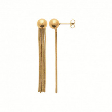 Boucles d’oreilles femme or acier inoxydable Influences